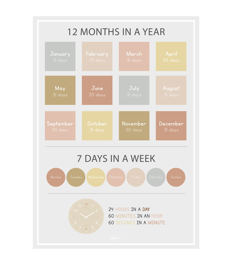 Months, Days & Time poster decal - Several colours. - Wondermade