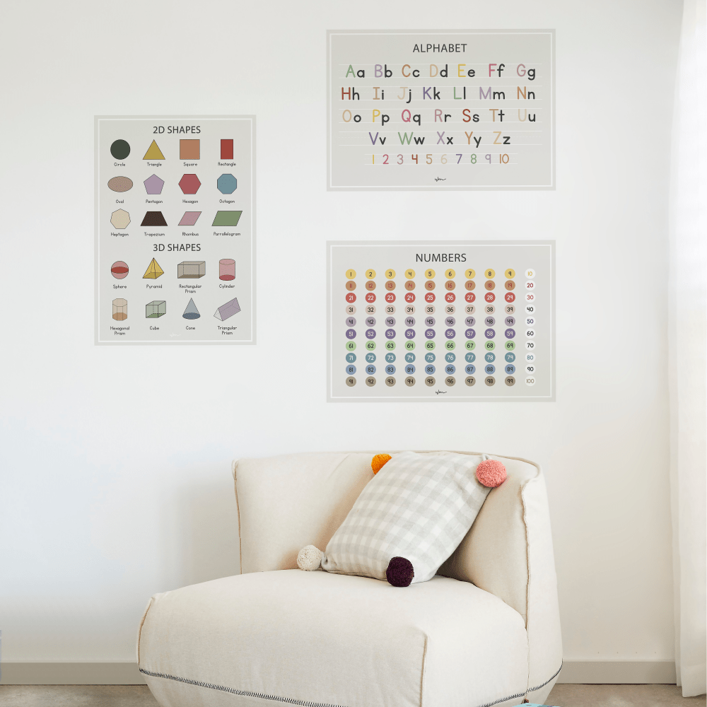 Poster Size Decals - Wondermade