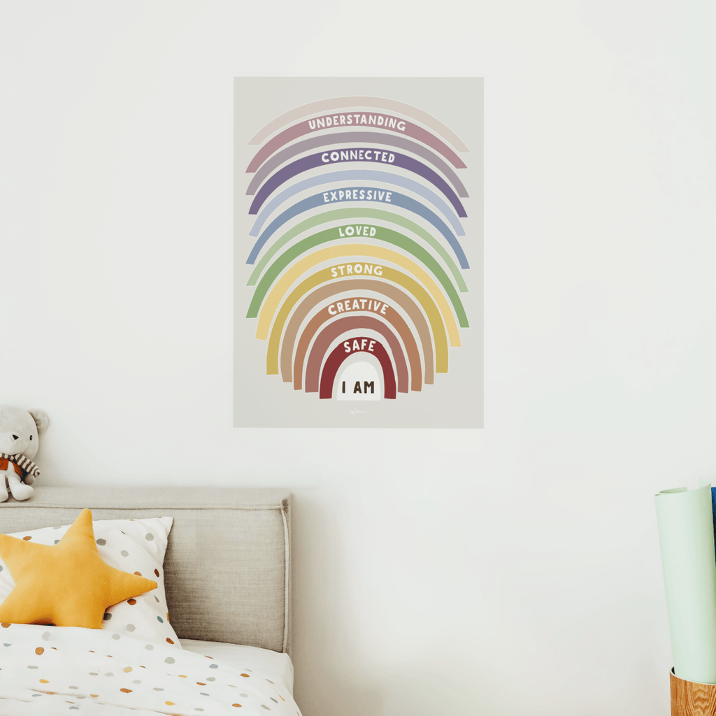 Affirmations poster decal - customisable - Wondermade