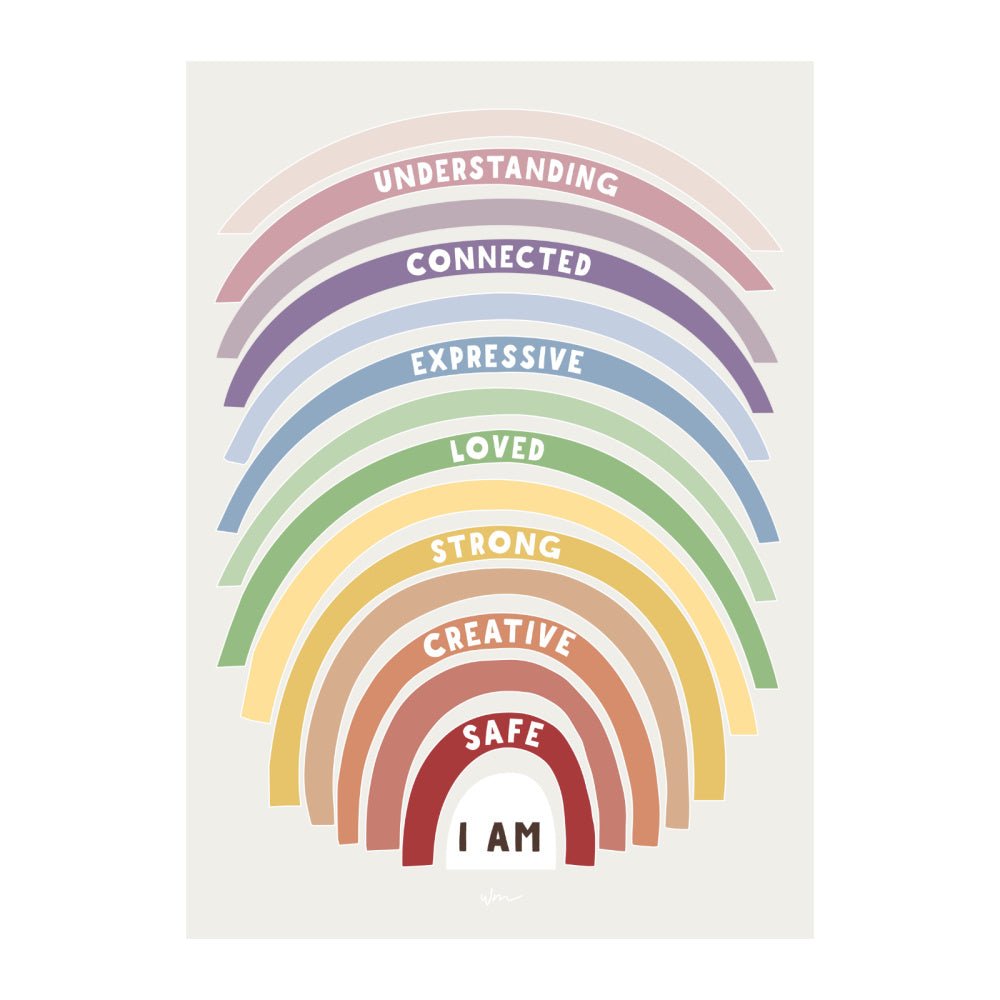 Affirmations poster decal - customisable - Wondermade