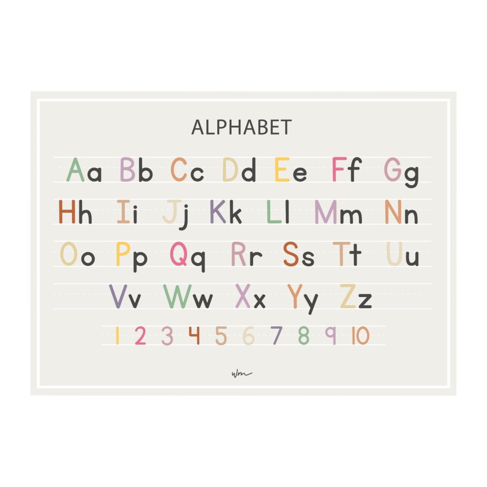 Alphabet block letters poster decal - Wondermade