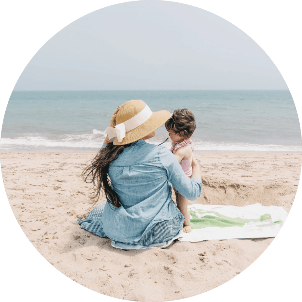 Custom Photo Dots - Wondermade