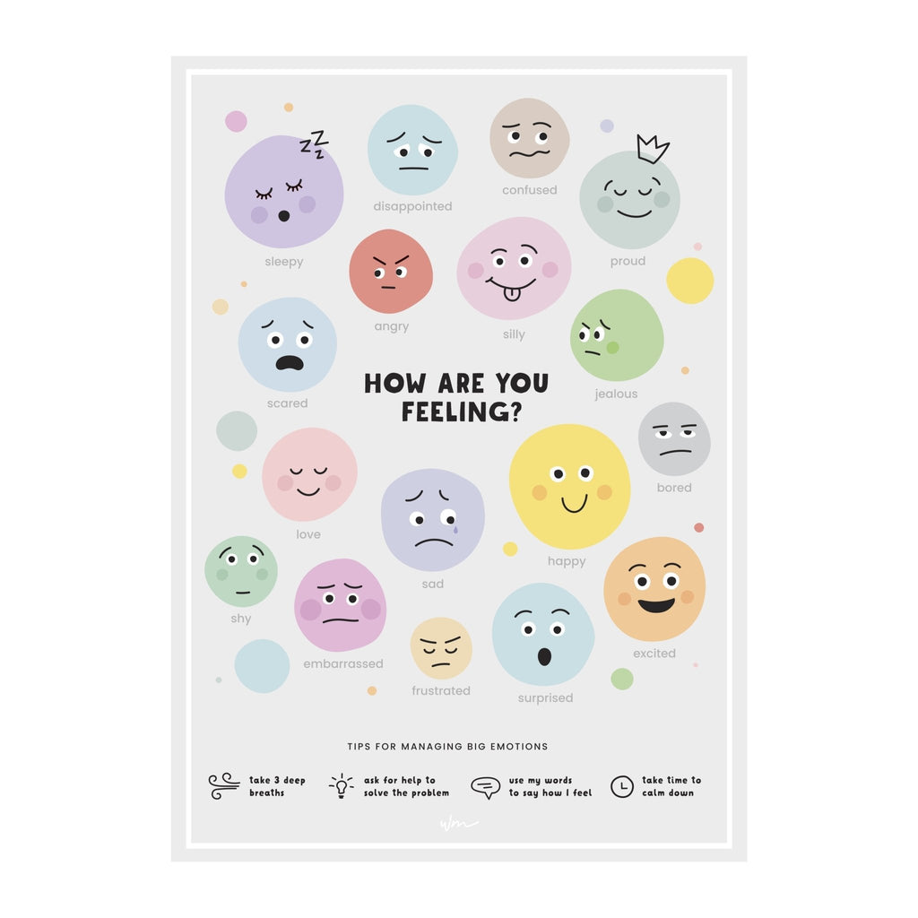 Emotions paper art print - Wondermade