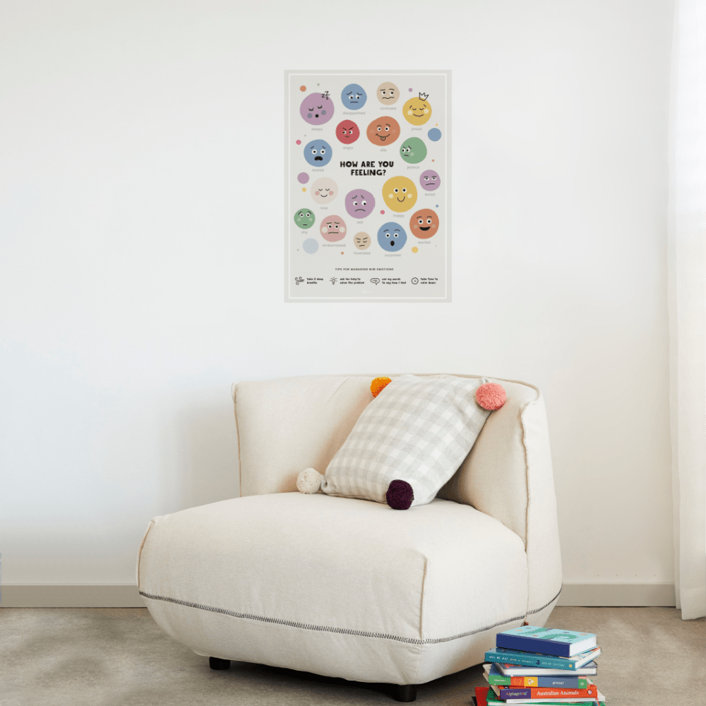 Emotions poster decal - Wondermade