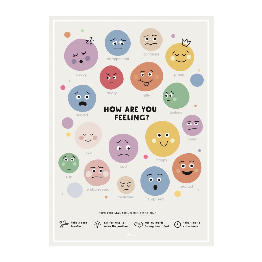 Emotions poster decal - Wondermade