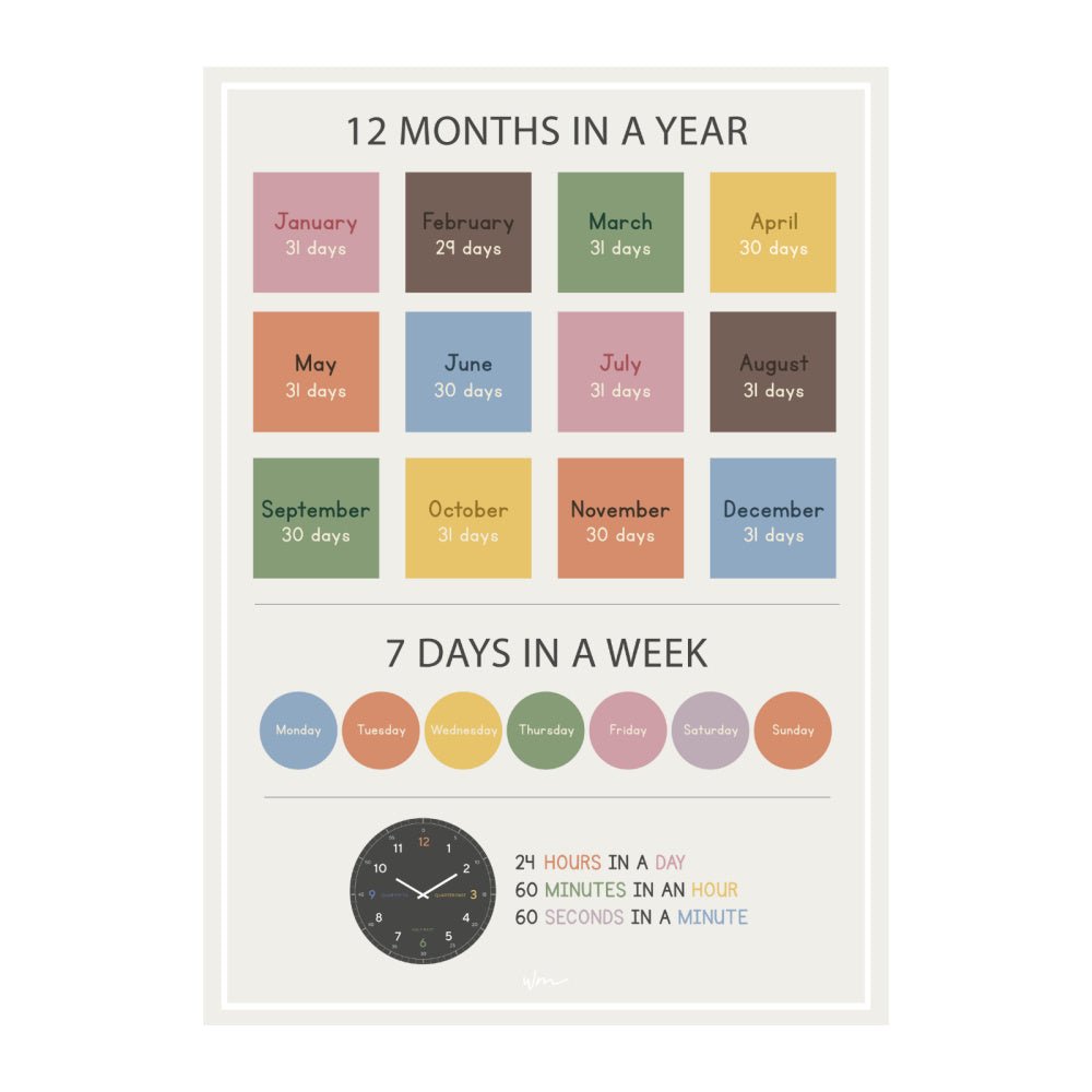 Months, Days & Time poster decal - Several colours. - Wondermade
