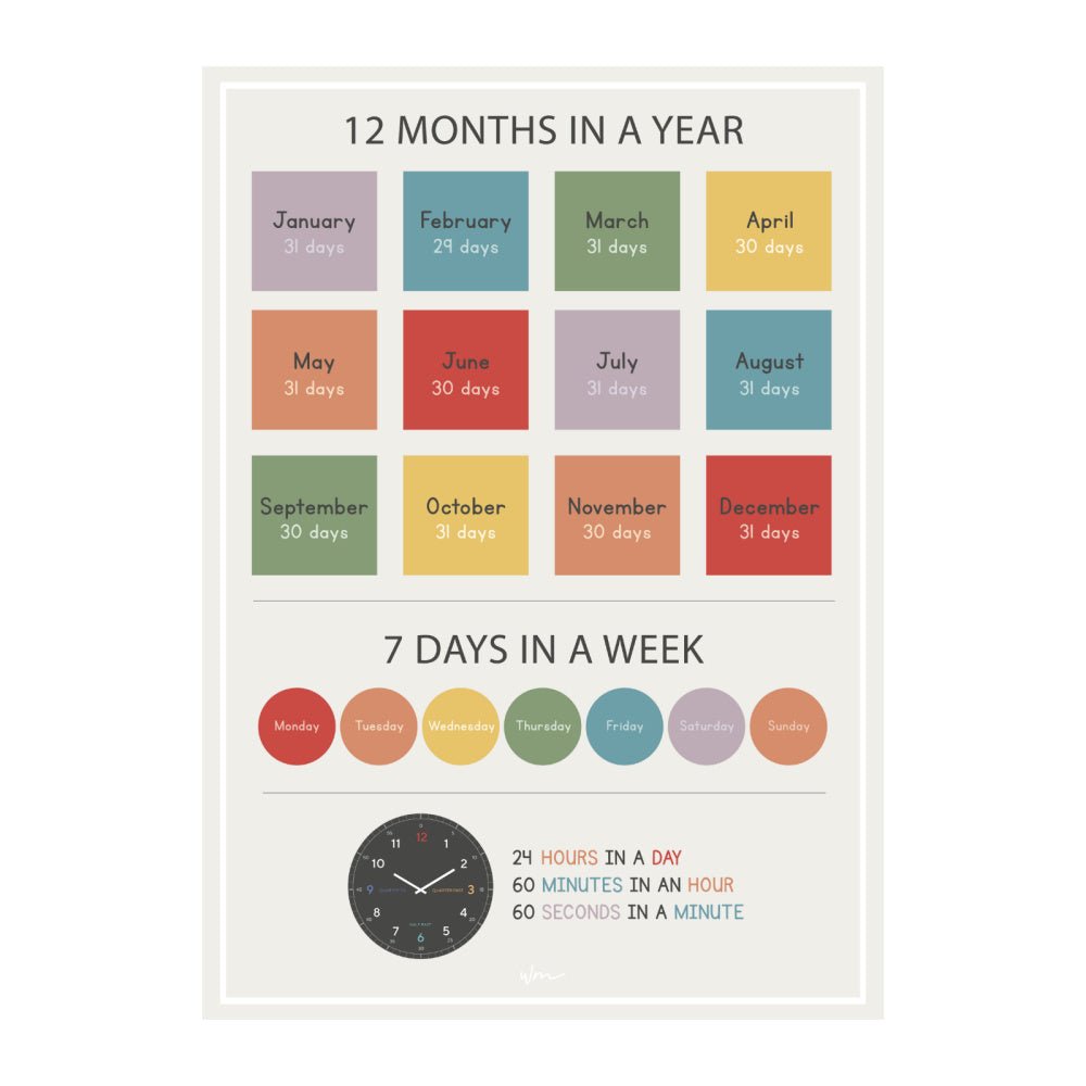 Months, Days & Time poster decal - Several colours. - Wondermade