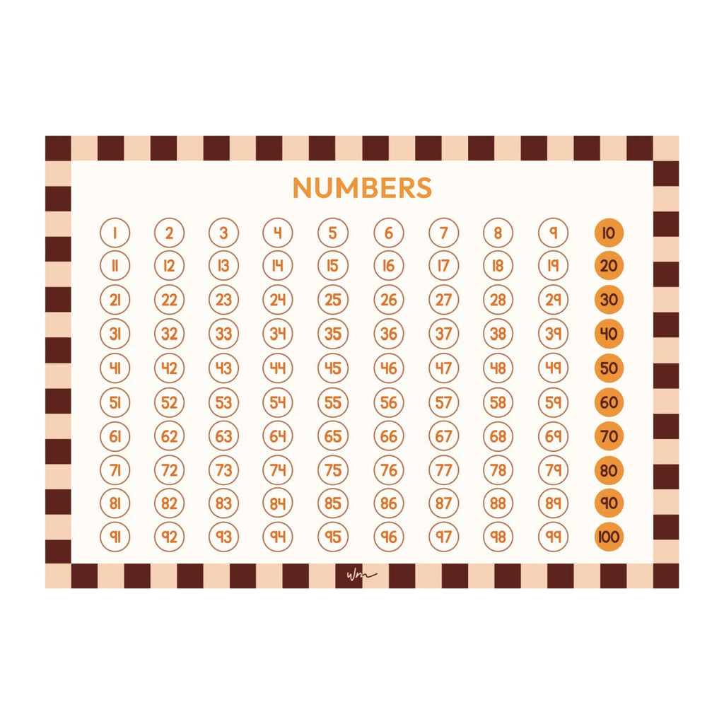 Numbers 1 - 100 poster decal - Checkers - Wondermade
