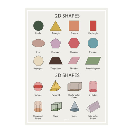 Shapes poster decal