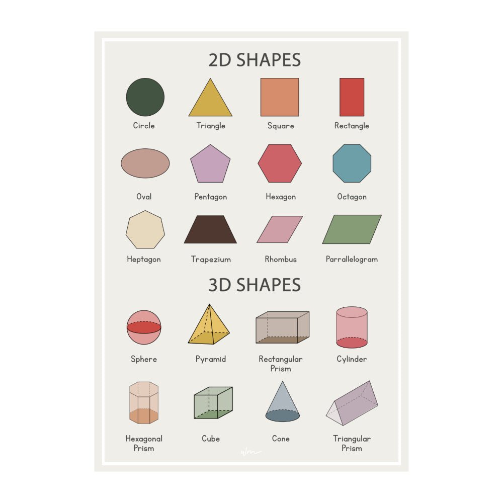 Shapes poster decal - Wondermade