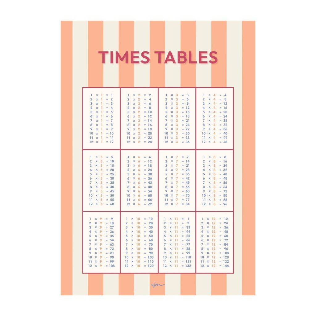 Times Table paper art print - Stripes - Wondermade