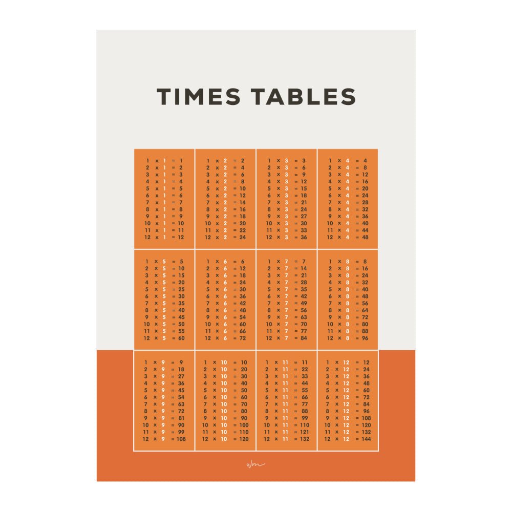Times Table poster decal - Block colours - Wondermade