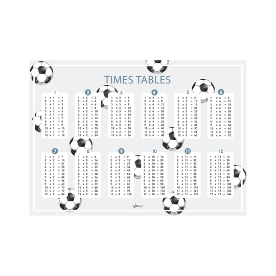 Times Table poster decal - Patterns