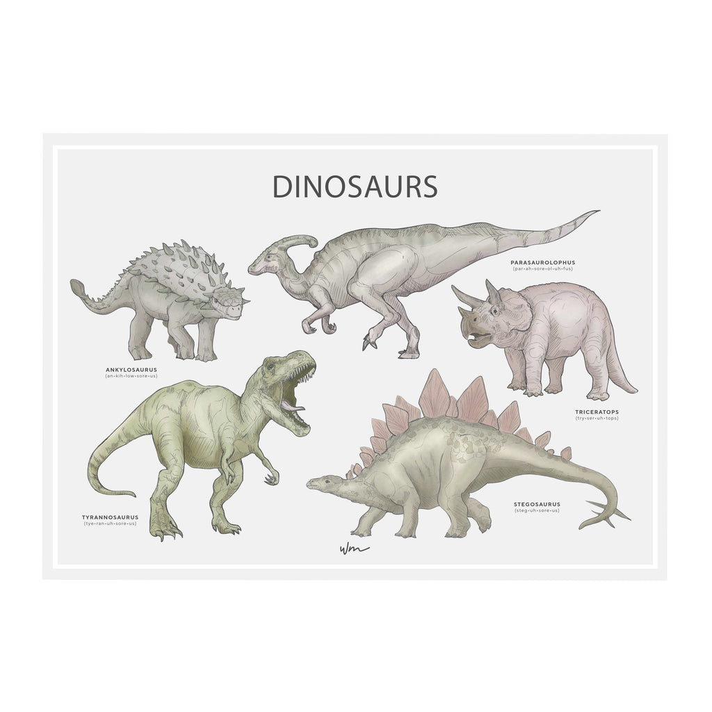 Dinosaur poster decal - Several colours - Wondermade