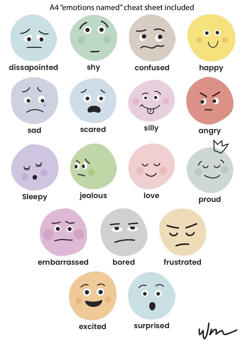 Emotions Emoji Dot Pack Customisable Wondermade Emotions emoji dot pack customisable wondermade