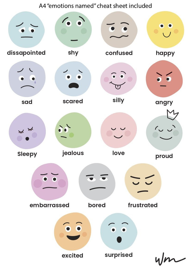 Emotions emoji dot pack - Customisable - Wondermade