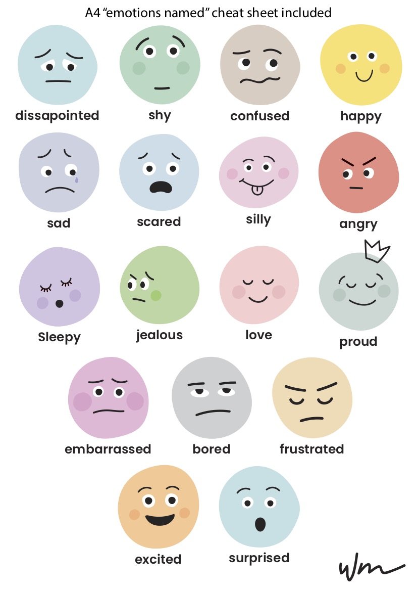 Emotions emoji dot pack - Customisable – Wondermade