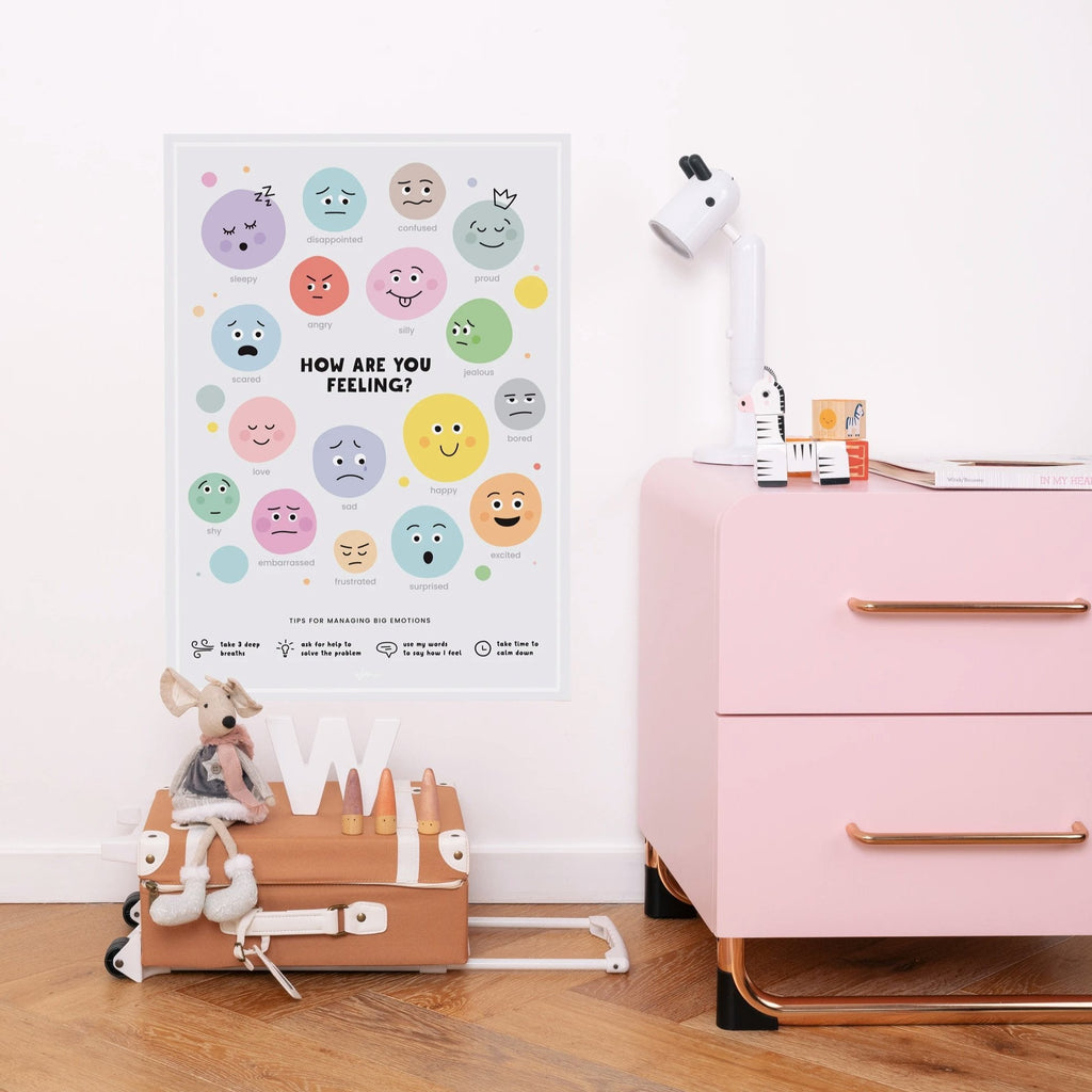 Emotions poster decal - Wondermade