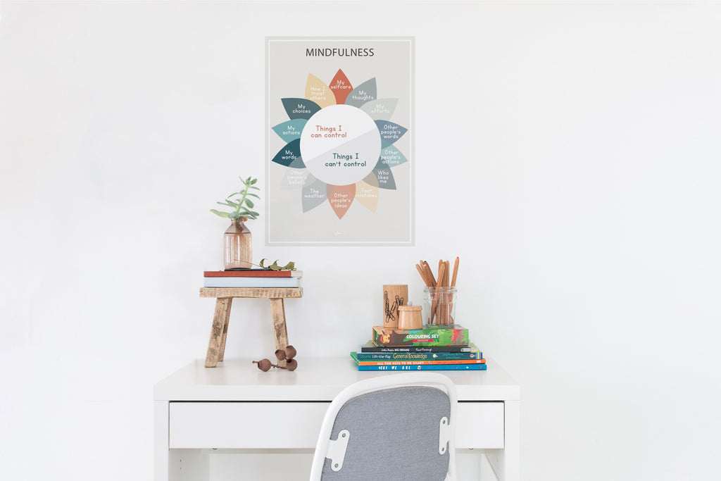 Mindfulness Sun poster decal - customisable - Wondermade