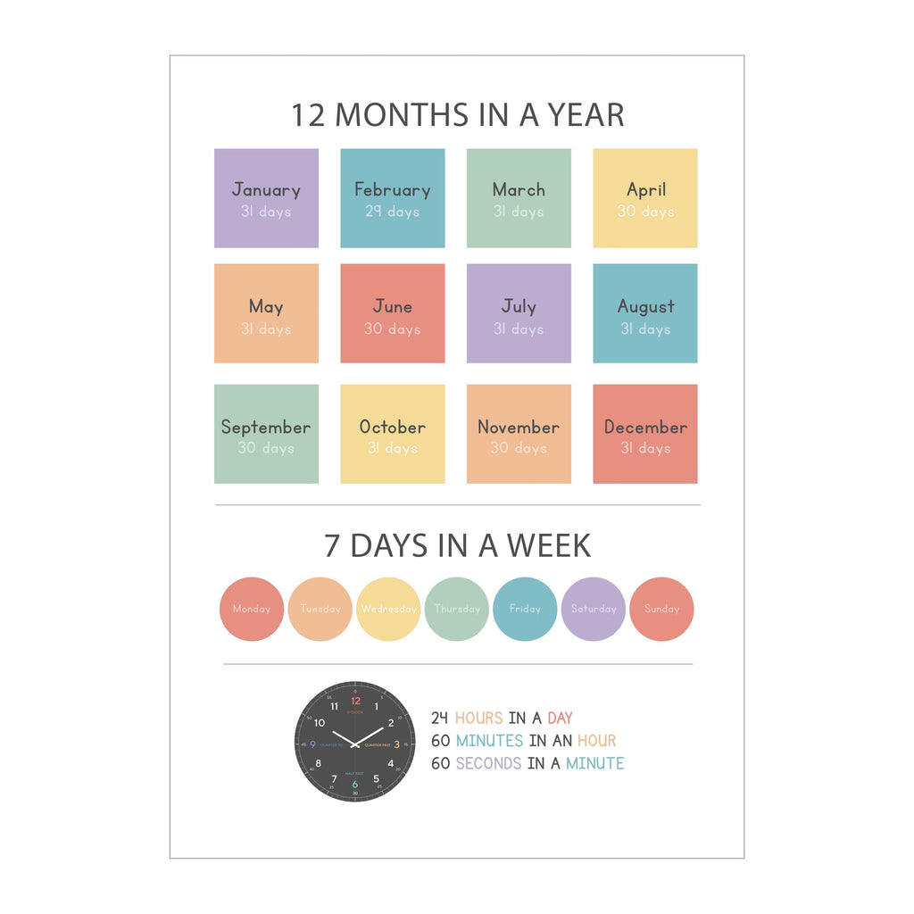 Months, Days & Time poster art print - Wondermade