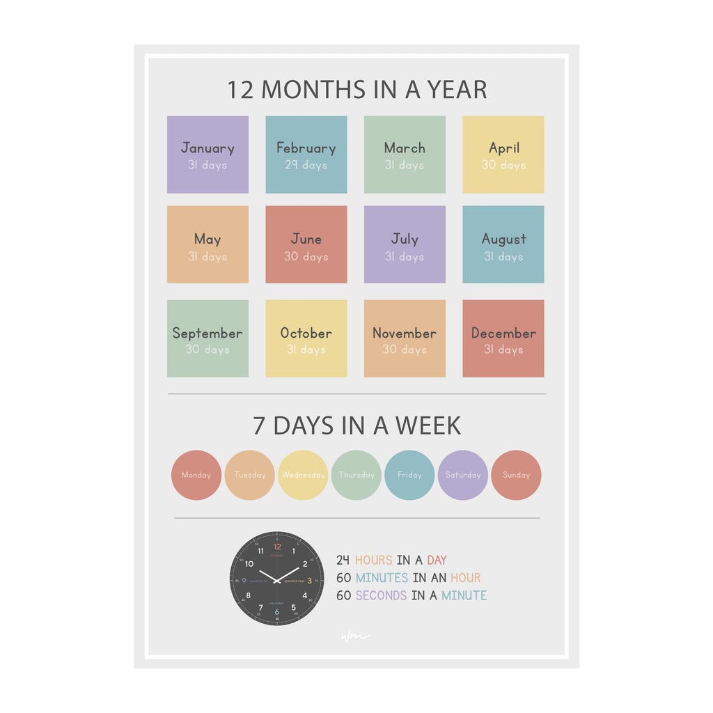 Months, Days & Time poster decal - Several colours. - Wondermade