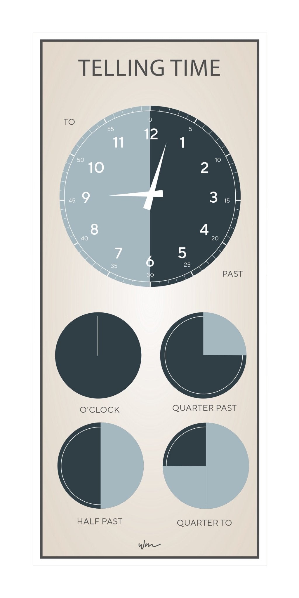 Timer Decal Telling Time decal - Blue & dark green Minimalist – Wondermade