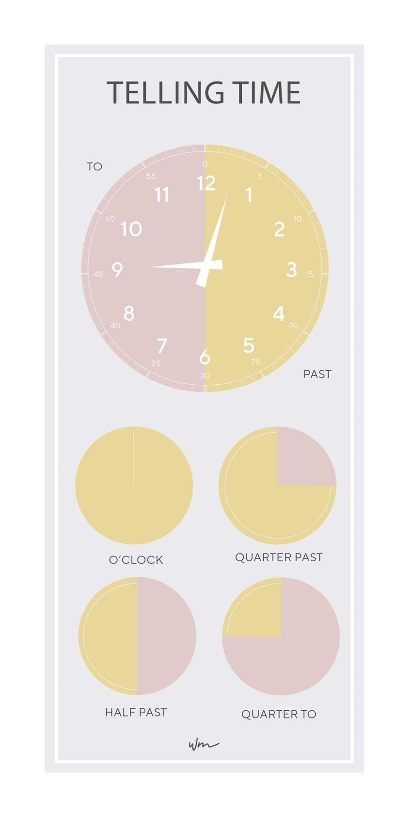Telling Time decal - Blue & dark green Minimalist – Wondermade