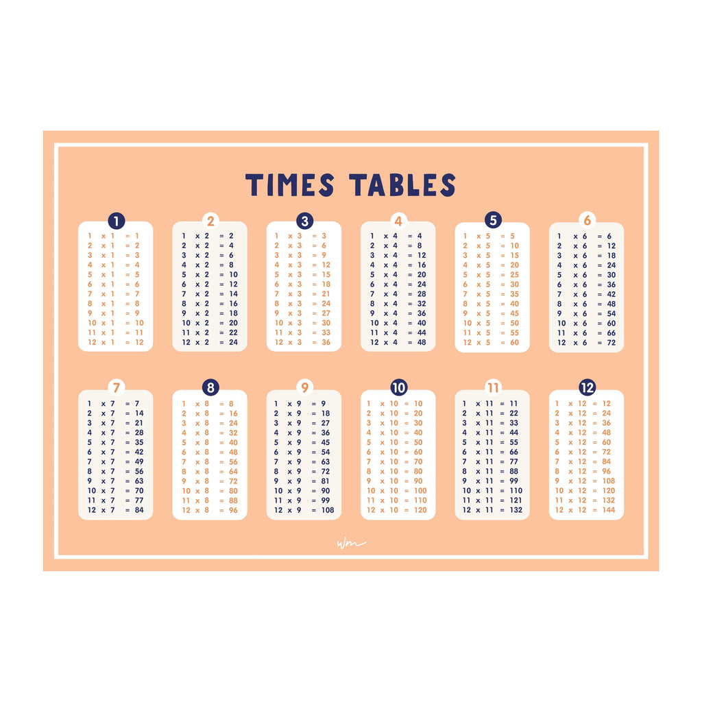 Times Table poster decal - Several colours. - Wondermade