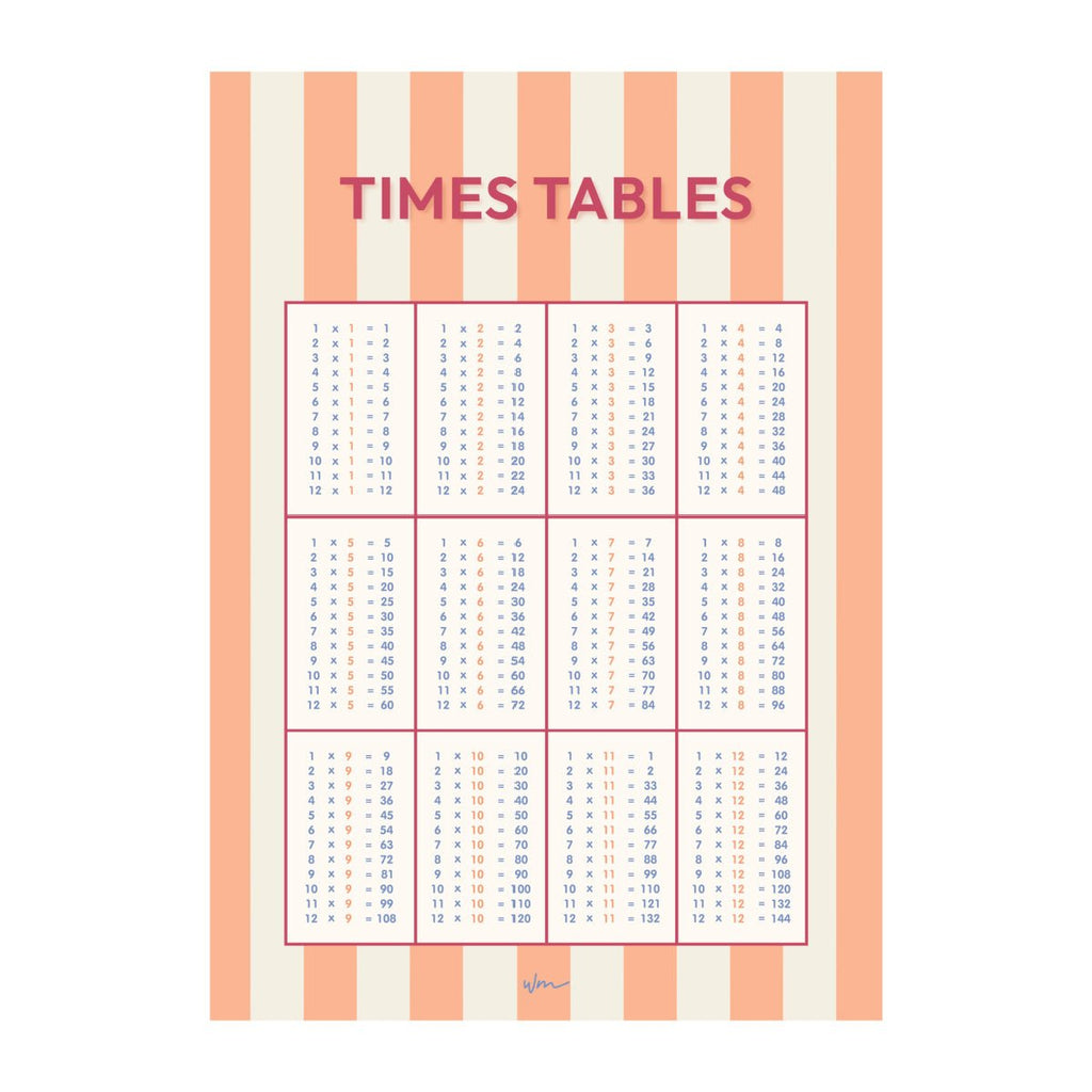 Times Table poster decal - Stripes - Wondermade